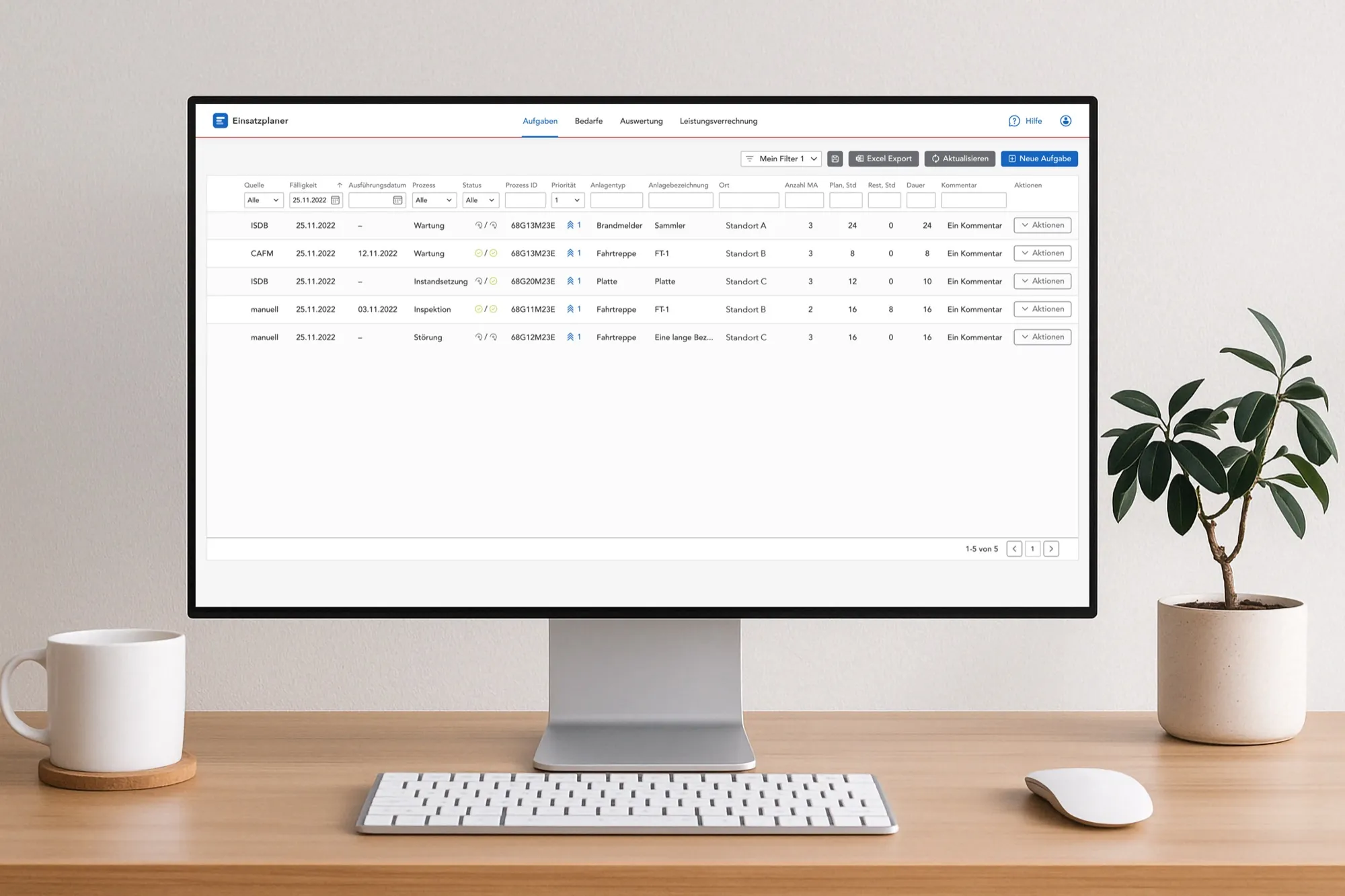The task overview in the workforce planner: activities from different source systems in one shared list